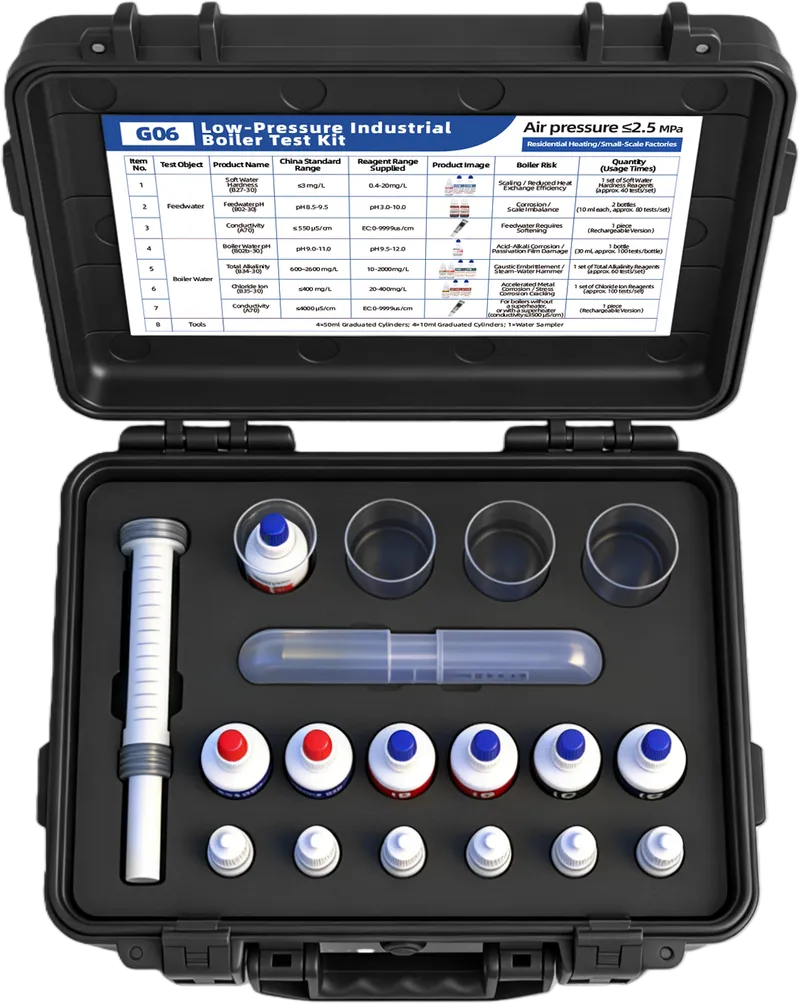 Kit de inspección para caldera industrial de baja presión G06 Kit de inspección para caldera industrial de baja presión G06